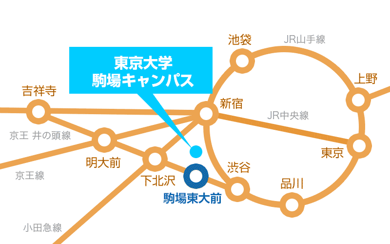 train_map